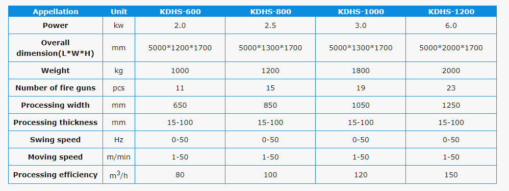 product-998-376